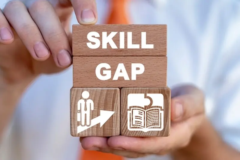 identify your current skills and gaps