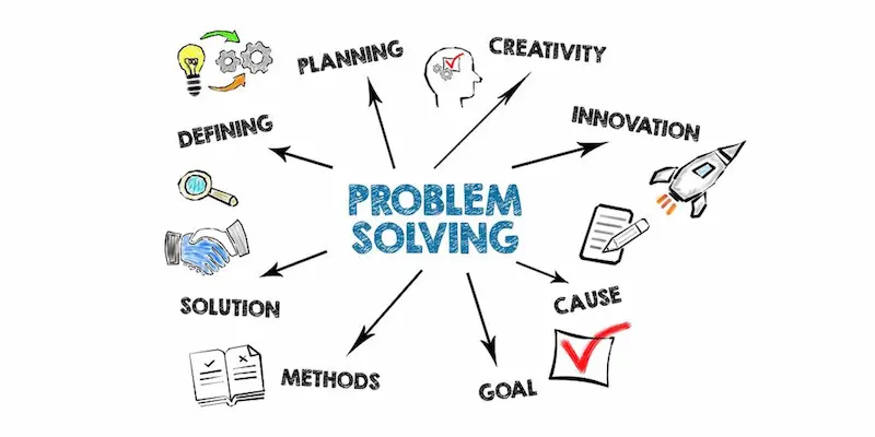 problem-solving skills